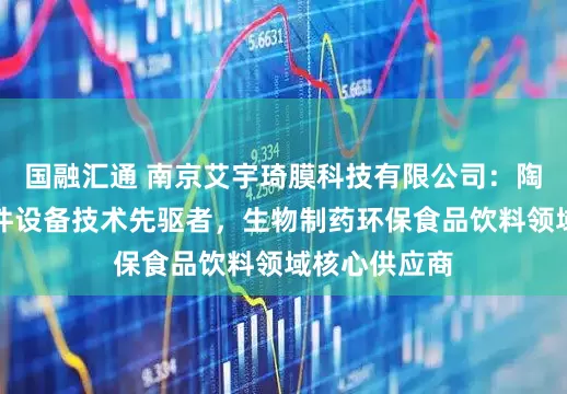国融汇通 南京艾宇琦膜科技有限公司：陶瓷膜元件组件设备技术先驱者，生物制药环保食品饮料领域核心供应商